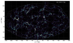 SDSS heledustiheduse väli sfäärilises kihis kaugusel 240 Mpc/h vaatlejast, kihi paksus on 10 Mpc/h. Heledustihedus on esitatud logaritmises skaalas, et näha paremini nõrku galaktikakette superparvede vahel. Rikkad superparved pildi alumises osas kuuluvad nn. Sloani Suure Seina koosseisu. Kosmilise võrgu struktuur on sel pildil hästi näha. 